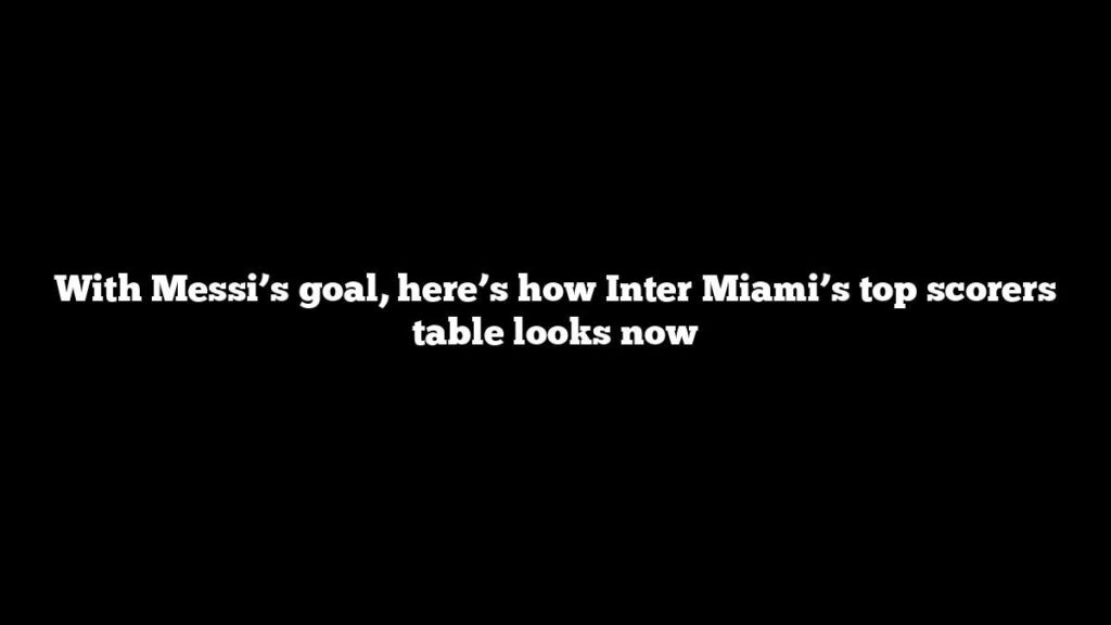With Messi’s goal, here’s how Inter Miami’s top scorers table looks now With Messi’s goal, here’s how Inter Miami’s top scorers table looks now