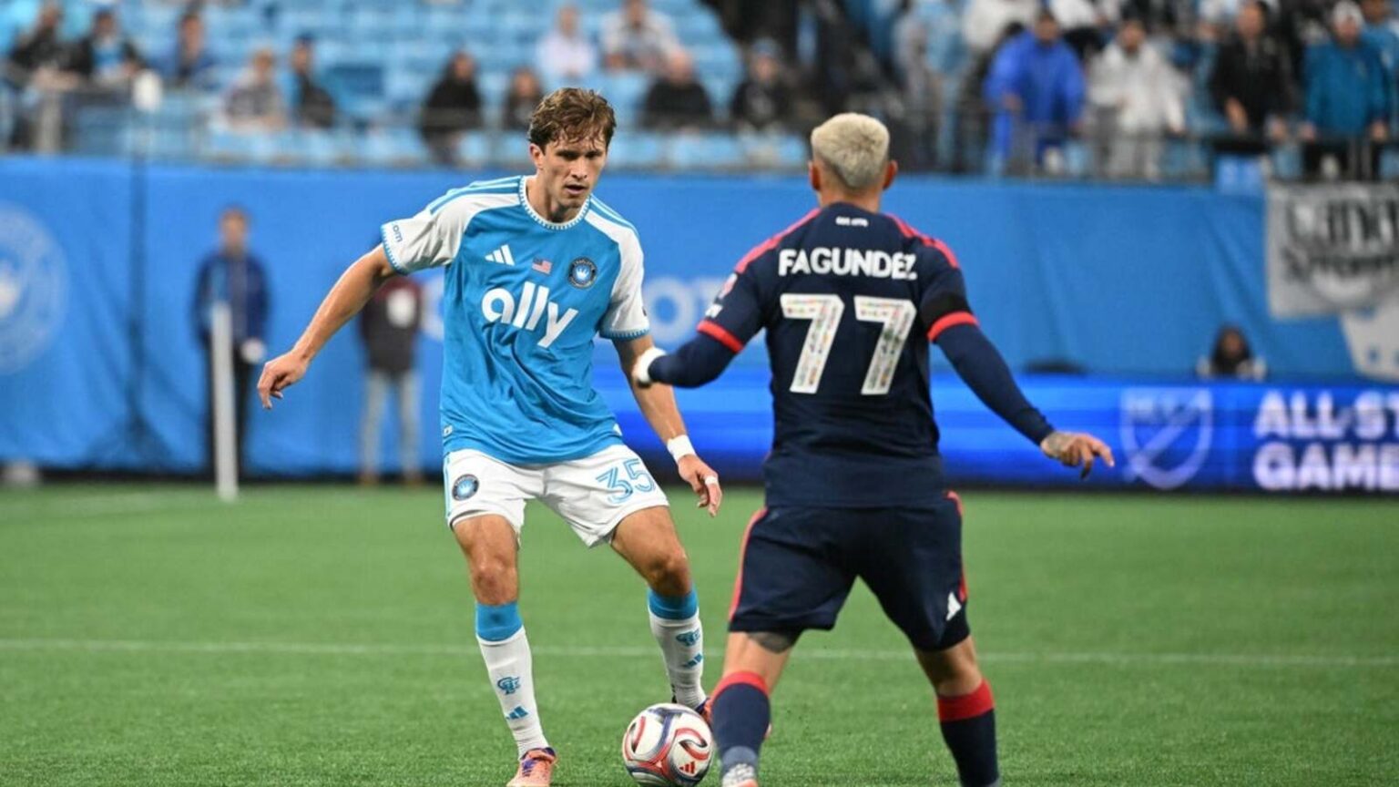 Charlotte FC Shuts Out Revolution with Early Goal